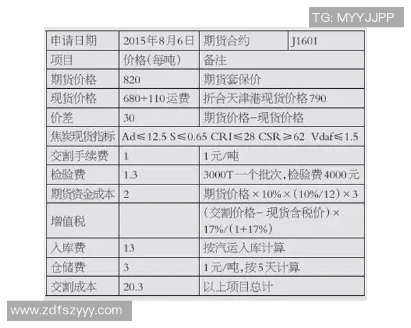 足球外围代理如何通过多元化策略实现盈利与风险控制